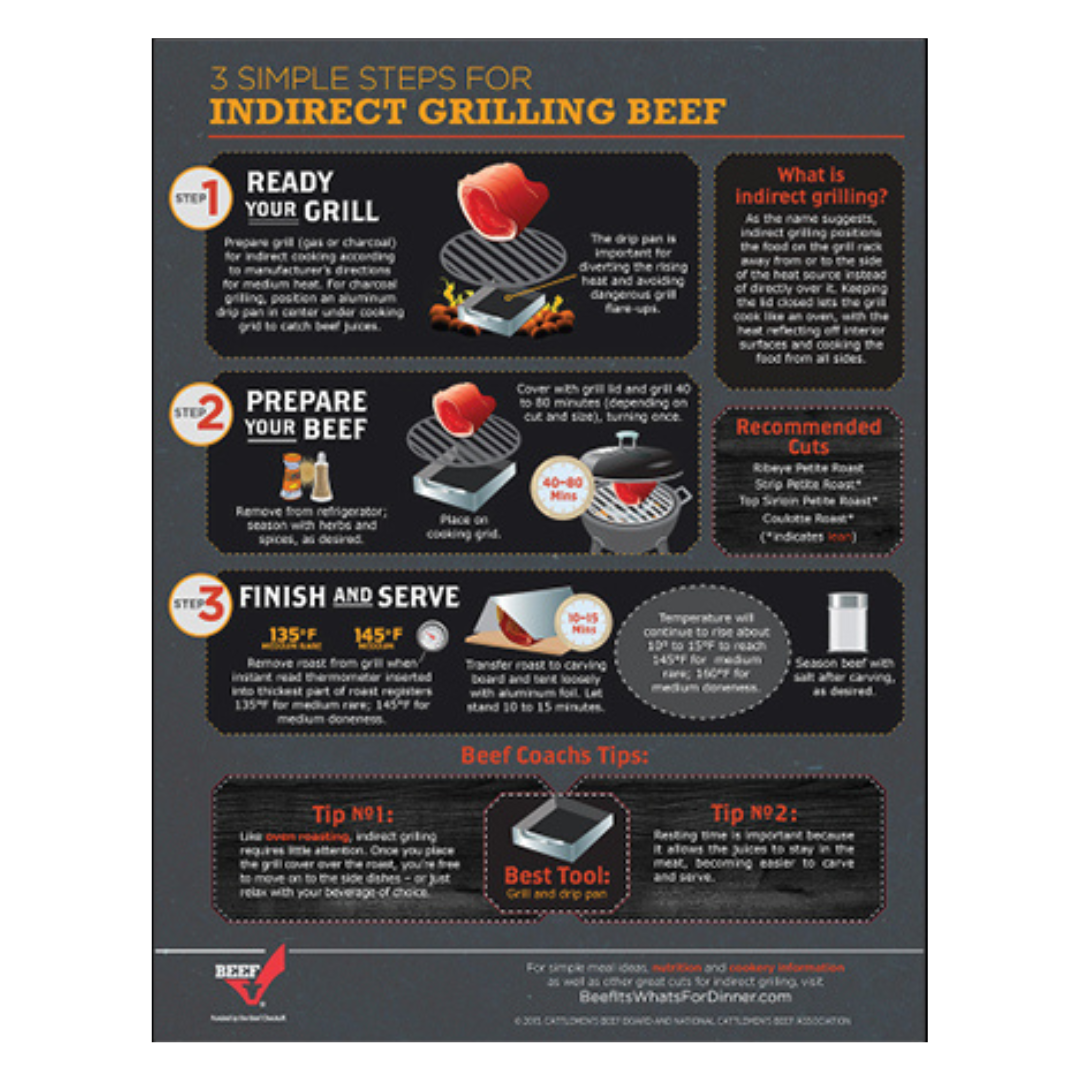 3 Steps to Indirect Grilling