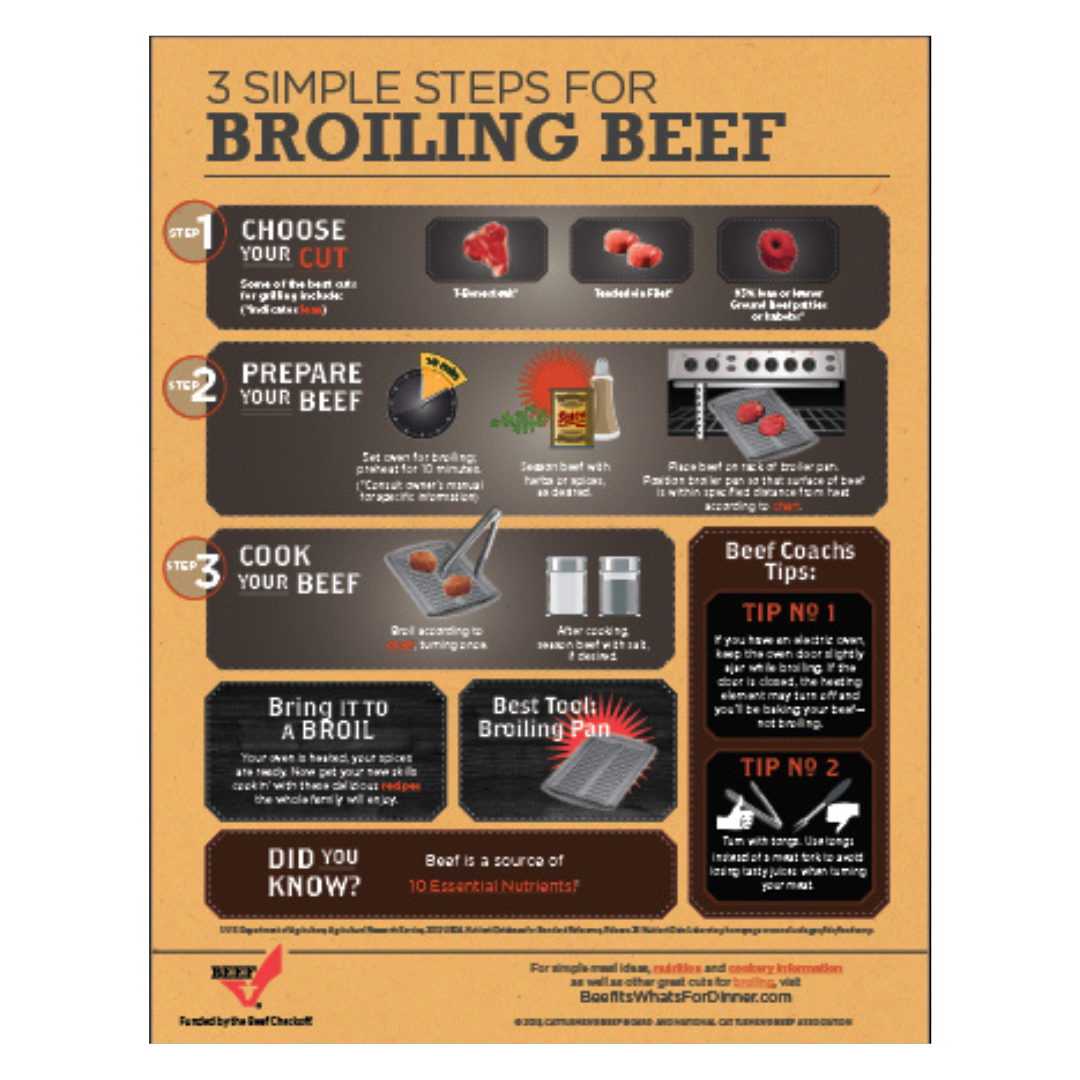 3 Steps to Broiling