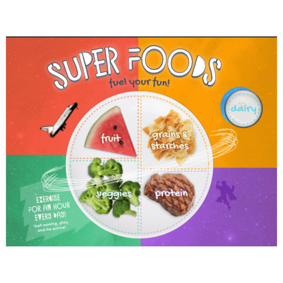 MyPlate for Preschoolers Handouts, Child Nutrition