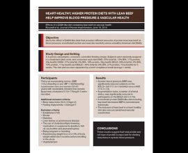 Clinical Summary: Heart-Healthy, Higher Protein Diets with Lean Beef Help Improve Blood Pressure