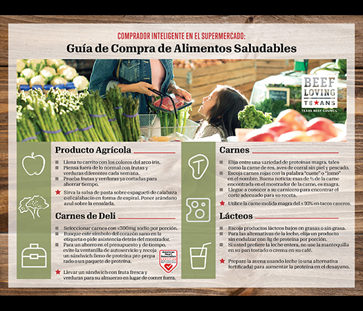 Healthy Eating Grocery Shopping Guide (Spanish)