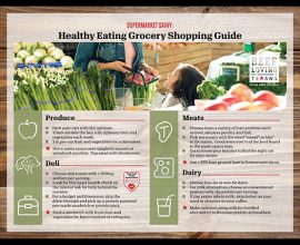 Healthy Eating Grocery Shopping Guide