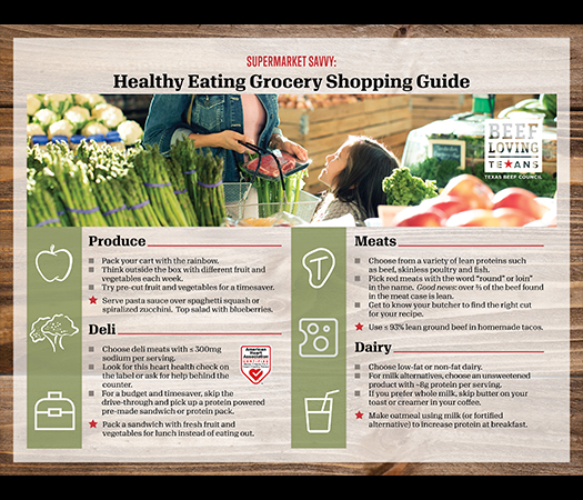 Healthy Eating Grocery Shopping Guide
