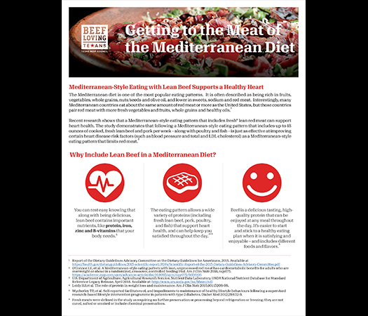 Getting to the Meat of the Mediterranean Diet