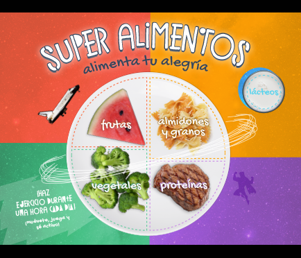 Youth MyPlate Handout (Spanish)