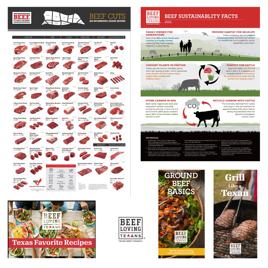 Direct Beef Sales Toolkit