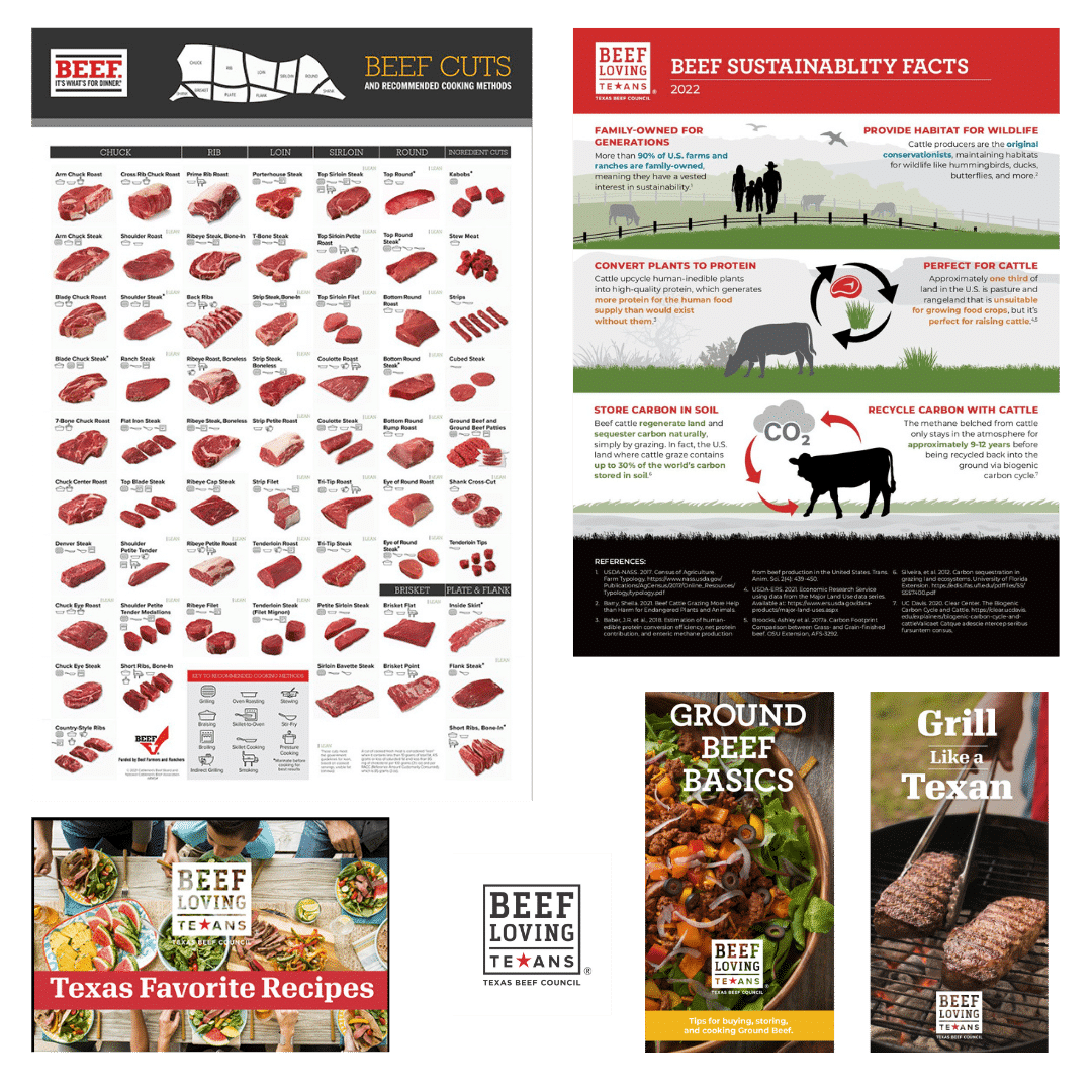 Beef Cuts Chart Beef Loving Texans Beef Loving Texans Is Your One stop Information Center